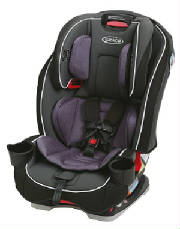 GracoSlimFitAllinOneConvertibleCarSeatAnnabelle.jpg